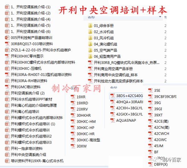 「1300套」开利、大金、特灵几十个品牌中央空调技术手册+维修培训