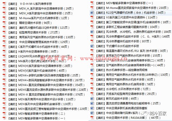 「1300套」开利、大金、特灵几十个品牌中央空调技术手册+维修培训